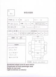 2006 Mitsubishi Colt Photos