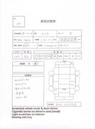 2006 Mitsubishi Colt Photos