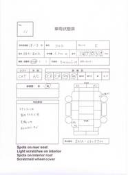 2006 Mitsubishi Colt Pics