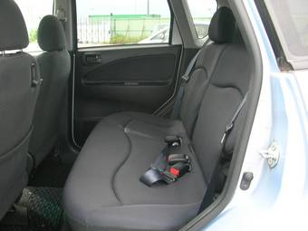 2006 Mitsubishi Colt Wallpapers