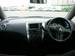 Preview Mitsubishi Colt