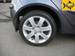 Preview Mitsubishi Colt