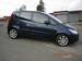 Pictures Mitsubishi Colt