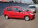 Pictures Mitsubishi Colt