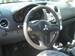 Preview Mitsubishi Colt