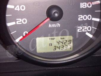 2007 Mitsubishi Colt Pictures