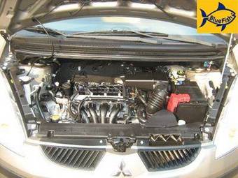 2008 Mitsubishi Colt Pics