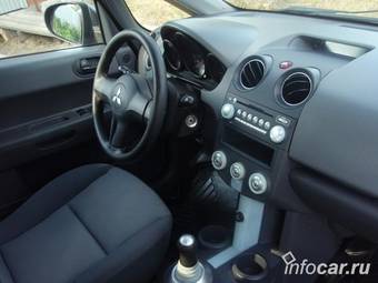 2008 Mitsubishi Colt Pictures