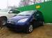 Pictures Mitsubishi Colt