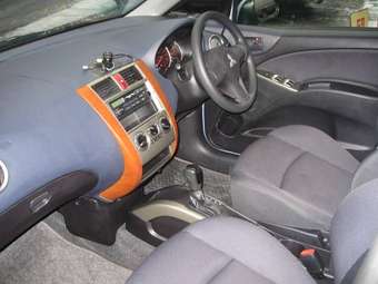 2004 Mitsubishi Colt Plus Wallpapers