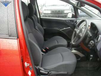 2004 Mitsubishi Colt Plus Pictures