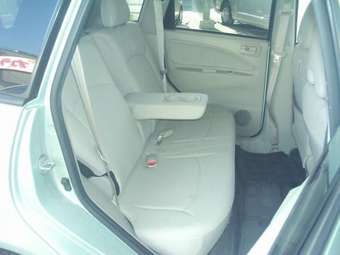2004 Mitsubishi Colt Plus Pictures