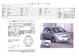 Preview 2004 Mitsubishi Colt Plus