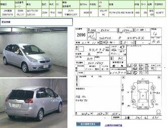 2004 Mitsubishi Colt Plus Pictures