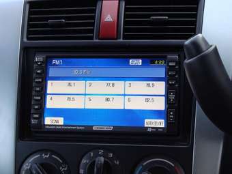 2005 Mitsubishi Colt Plus Pictures