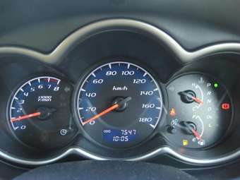 2005 Mitsubishi Colt Plus Pictures