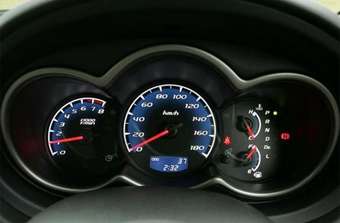 2005 Mitsubishi Colt Plus Pictures