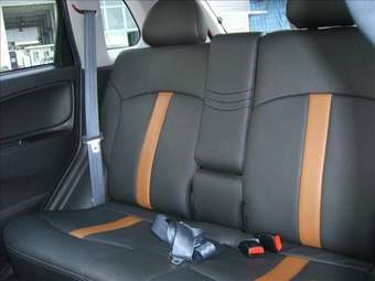 2005 Mitsubishi Colt Plus Wallpapers