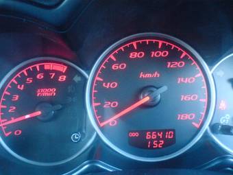 2005 Mitsubishi Colt Plus Pictures