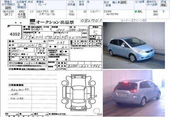 2005 Mitsubishi Colt Plus Pictures