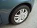 Preview Mitsubishi Colt Plus