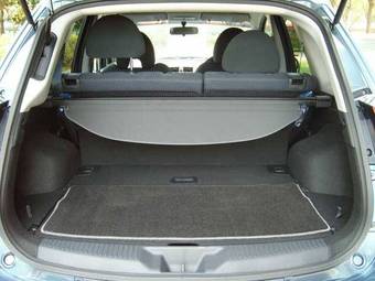 2005 Mitsubishi Colt Plus Wallpapers