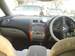 For Sale Mitsubishi Colt Plus