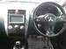 Preview Mitsubishi Colt Plus
