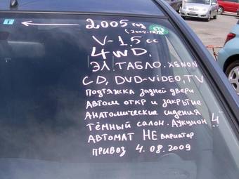 2005 Mitsubishi Colt Plus Pictures