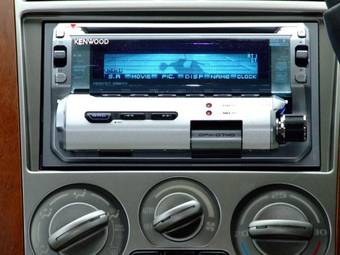 2005 Mitsubishi Colt Plus Photos