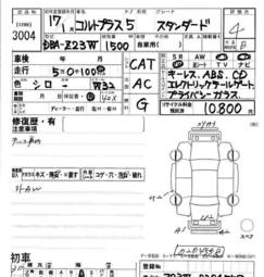 2005 Mitsubishi Colt Plus Pictures