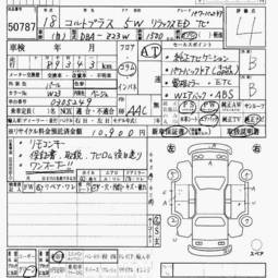 2006 Mitsubishi Colt Plus Photos