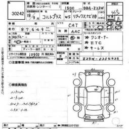 2006 Mitsubishi Colt Plus Photos