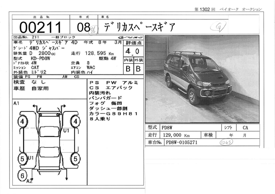 1996 Mitsubishi Delica Photos