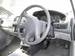 Preview Mitsubishi Delica