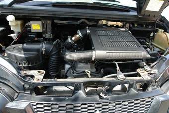 2000 Mitsubishi Delica Wallpapers