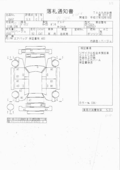 1999 Mitsubishi Dingo For Sale