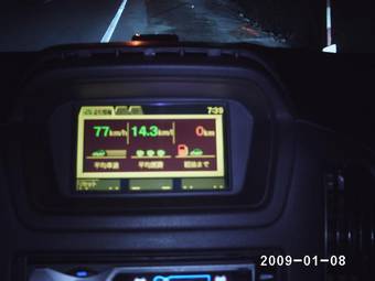 1999 Mitsubishi Dingo Images