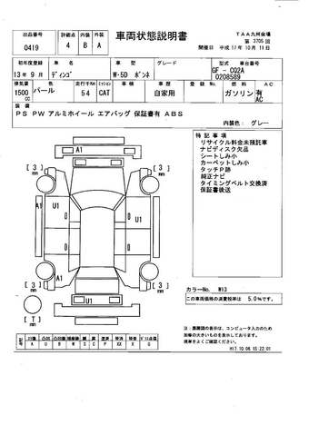 Mitsubishi Dingo