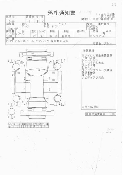 2001 Mitsubishi Dingo Photos