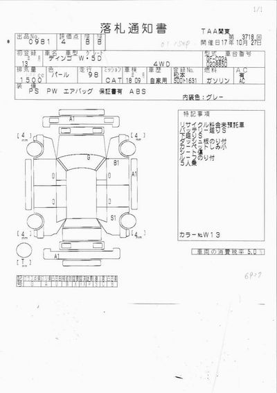 2001 Mitsubishi Dingo Photos