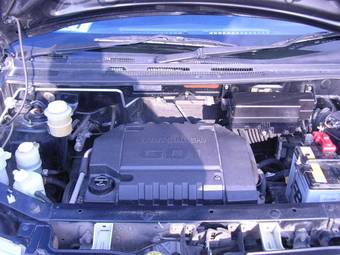 2002 Mitsubishi Dingo Wallpapers