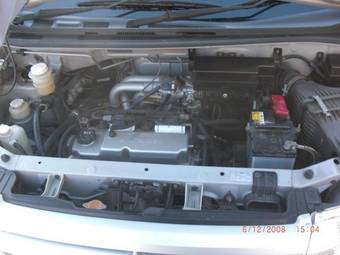 2002 Mitsubishi Dingo Wallpapers