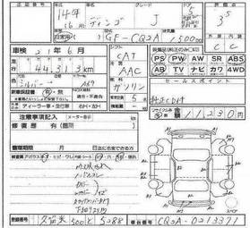2002 Mitsubishi Dingo Photos
