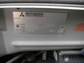 2001 Mitsubishi Dion Wallpapers