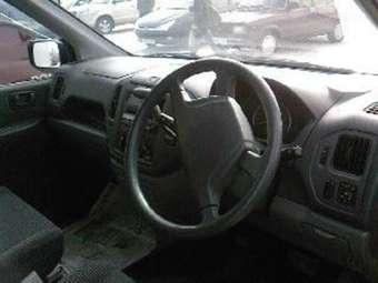 Mitsubishi Dion