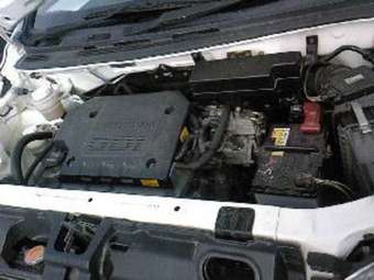 Mitsubishi Dion