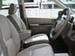 Pictures Mitsubishi Dion