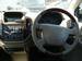 Preview Mitsubishi Dion