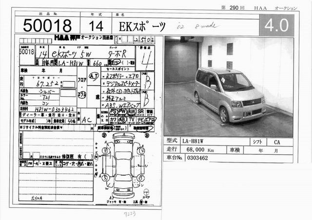 2002 Mitsubishi eK Sport Pictures